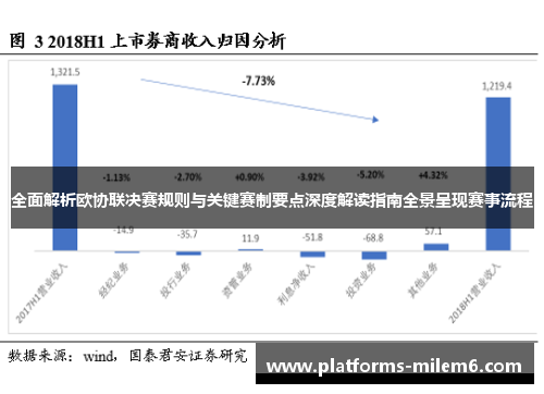 全面解析欧协联决赛规则与关键赛制要点深度解读指南全景呈现赛事流程